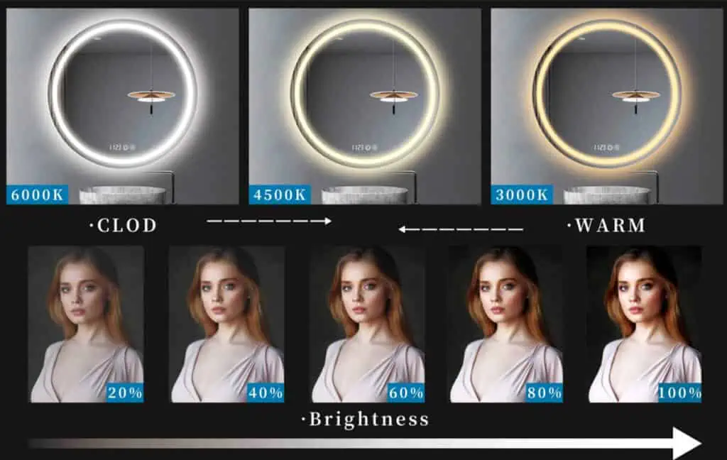 price of LED mirrors